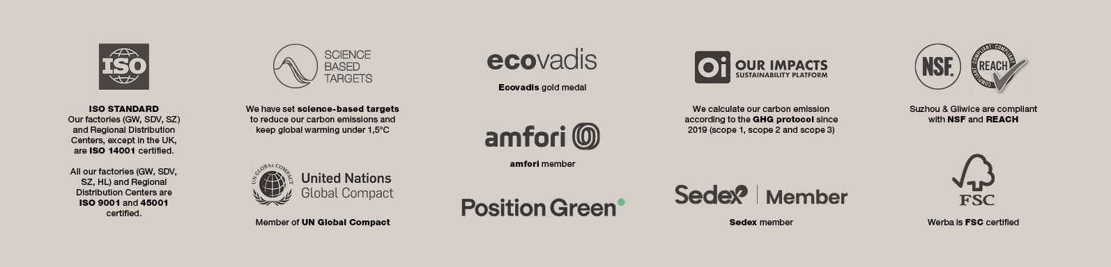 Sustainable_web_Certificates_2026.jpg
