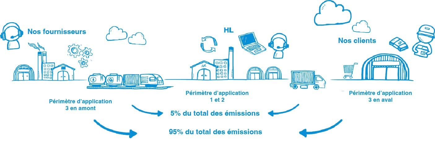 Schema sustainability Website (1).jpg